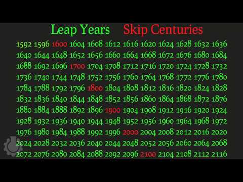 Why Leap Years Don’t Happen Every 4 Years
