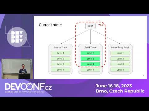 SLSA - A supply chain security framework - DevConf.CZ 2023
