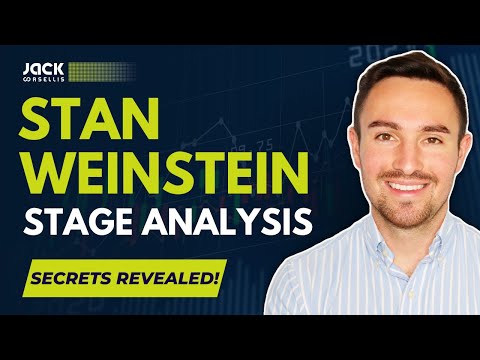 STAN WEINSTEIN Stage Analysis Trading EXPLAINED Step-by-Step!