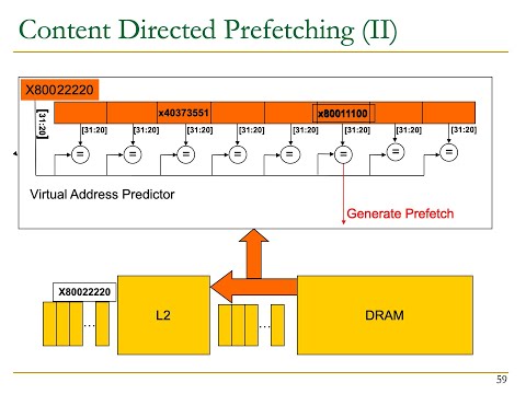 Computer Architecture - Lecture 18: Prefetching  (ETH Zürich, Fall 2020)