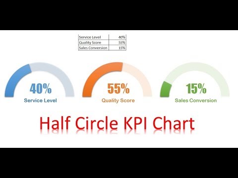 Half Circle KPI info graphic chart