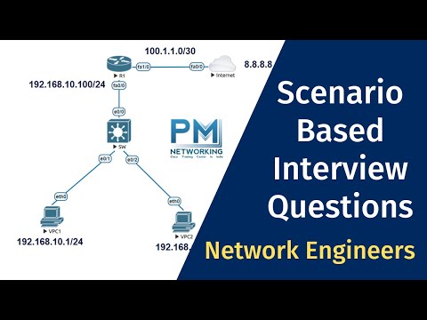 Network Troubleshooting Steps | Scenario Based Interview Question For Network Engineer.