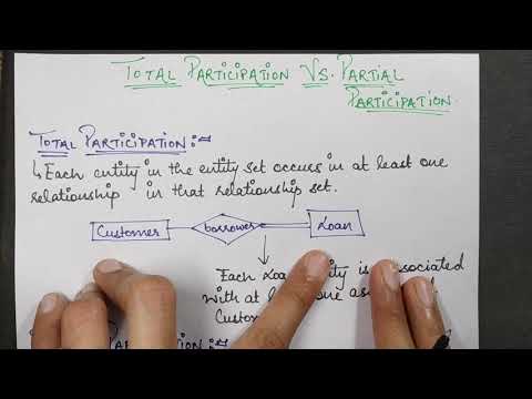 ER diagrams-Total Participation VS Partial Participation in Entity-Relationship Diagrams - Database