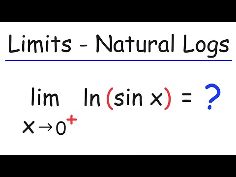 Limits of Natural Logarithmic Functions - Calculus