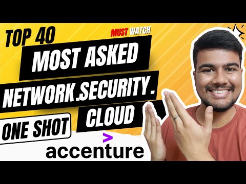 Crack Accenture with These Top 40 Network, Security, Cloud Questions