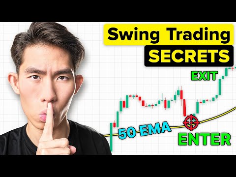 Revealing my Top 3 PROVEN Swing Trading Strategies *that works*