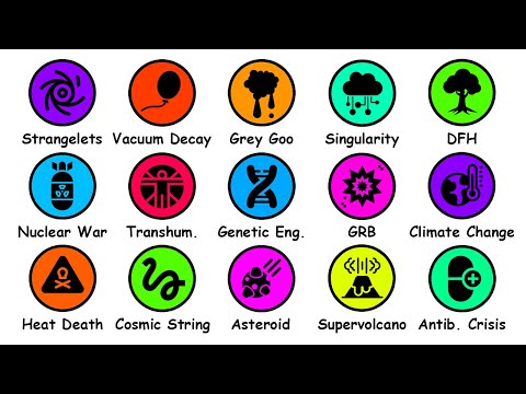 Every Human Extinction Cause Explained in 10 Minutes