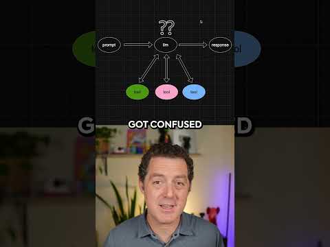 What is MCP? Why is everyone talking about it?