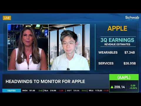 Why Tony Zhang Sees Weakness in AAPL