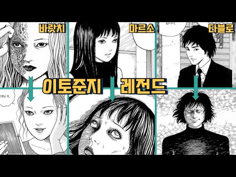 블랙패러독스 3편 ㅣ 이토준지의 사후세계 ㅣ 레전드 만화