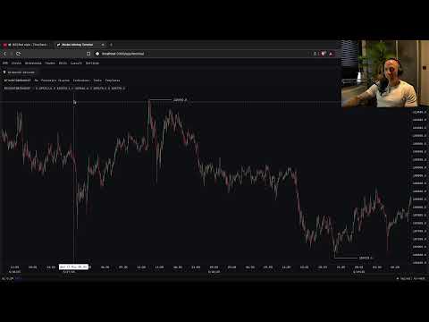 LIVE Coding Market Monkey - Crypto Orderflow - Charting - High Speed Trading Terminal