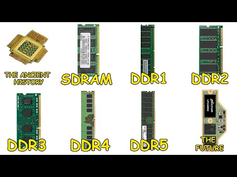 Every Gaming Ram Era Explained in 16 Minutes
