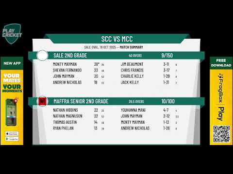 Sale 2nd Grade v Maffra Senior 2nd Grade