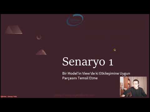 44) Asp.NET Core 5.0 - Derinlemesine ViewModel & DTO Yapılarının İncelemesi