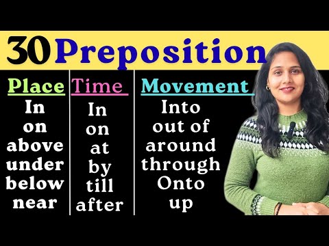 30 Common Prepositions and Their uses in Daily Sentences | English Grammar | Priyanka Chaudhary 