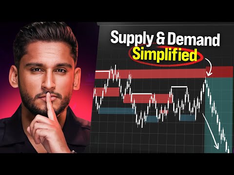 The Exact Supply Demand System That Made Me Profitable (Full Guide)