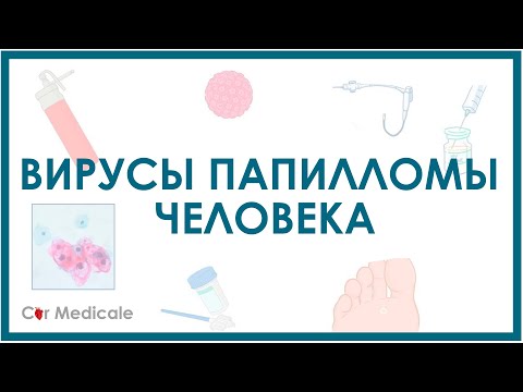 Вирусы папилломы человека - клинические проявления, диагностика, профилактика, лечение