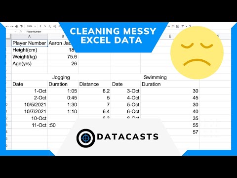 Cleaning Excel Data Using R