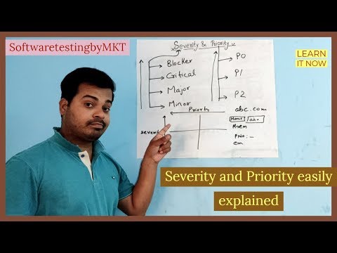 Severity Vs Priority| Difference between them With Examples | Most Asked Interview Questions