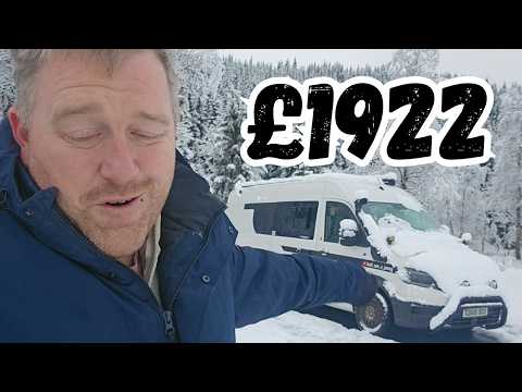 Real COST Of A 5000 Mile Arctic Roadtrip