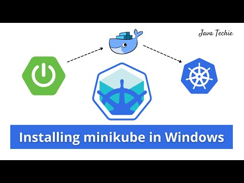 Kubernetes Tutorial | Setup Kubernetes in Windows & Run Spring boot application on k8s cluster