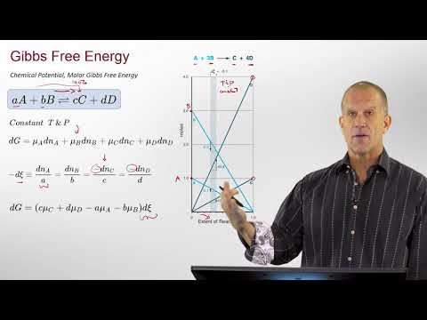 Chemical Potential and Gibbs Free Energy