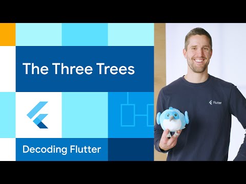 How Flutter Works: The Three Trees #DecodingFlutter (2/6)