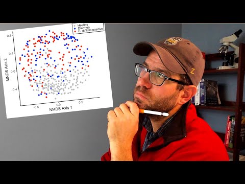 Revisiting and critiquing a scatterplot in R with ggplot2 (CC078)