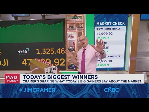 Today's Dow winners tell us investors think rates are coming down, says Jim Cramer