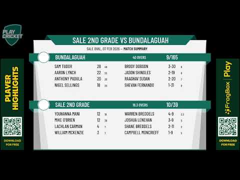 Sale 2nd Grade v Bundalaguah