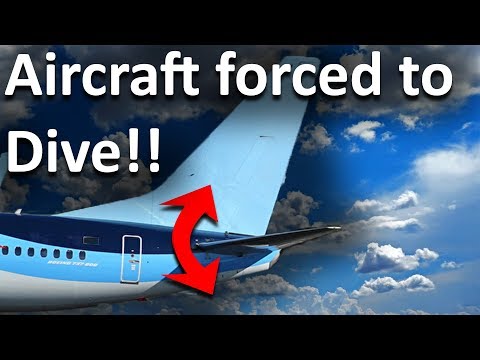 Runaway Stabilizer!! How to stop MCAS.