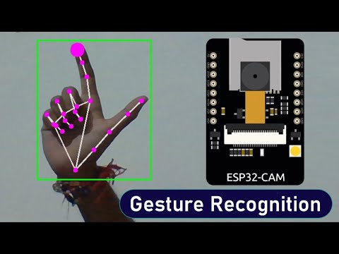 Gesture Recognition & Tracking with ESP32 Camera & OpenCV || Make Gesture Controlled Mouse