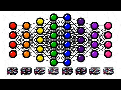 ChatGPT vs Thousands of GPUs! || How ML Models Train at Scale!