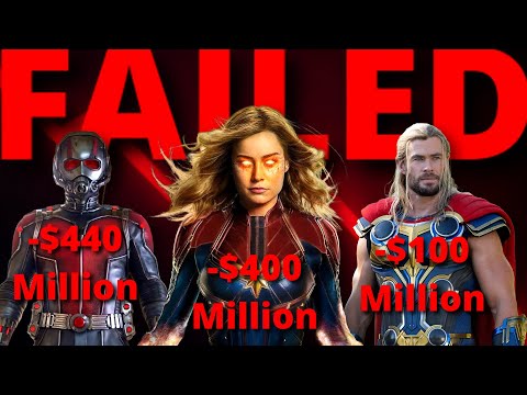 The $900 Million Collapse of Marvel. What Happened?