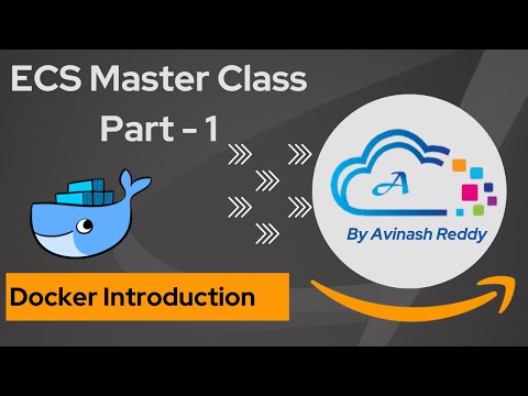 Introduction to Docker - Mastering AWS ECS Fargate