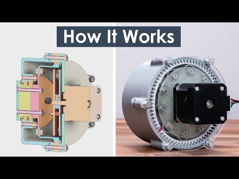 What is Strain Wave Gear a.k.a. Harmonic Drive? A Perfect Gear Set For Robotics Applications!?