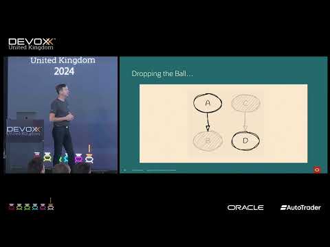 Java 22 and the Foreign Function & Memory API by PER MINBORG