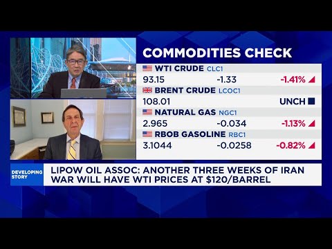 Iran is buying time while U.S. gas prices rise: Oil analyst
