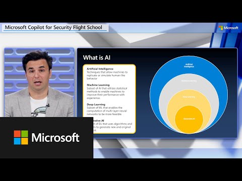 What is Microsoft Security Copilot?