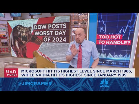 Financials sellers need to realize these stocks need a rest, says Jim Cramer