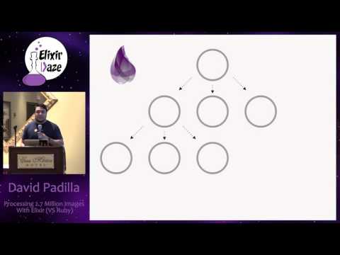 ElixirDaze 2016 - Processing 2.7 million images with Elixir (vs Ruby) by David Padilla
