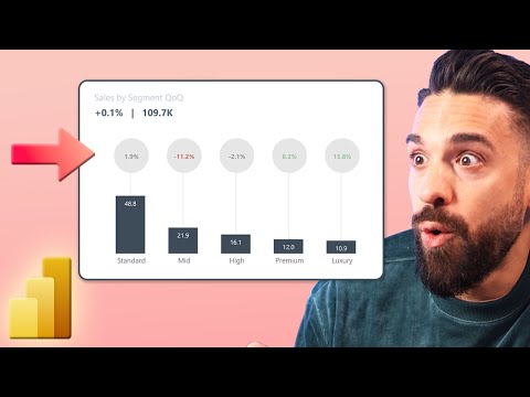 Build This UNIQUE Chart with me | Power BI