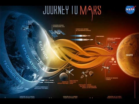VIAJE A MARTE - Neil Degrasse - Documental HD 720p