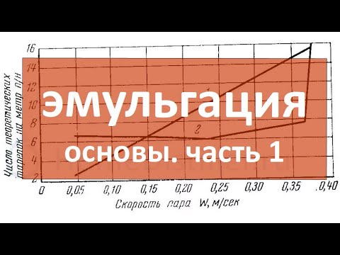 эмульгация|часть 01|основы|самогон|самогоноварение|азбука винокура