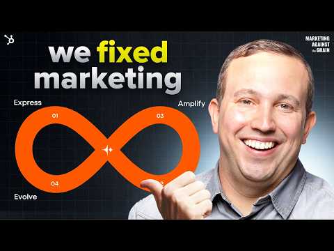 Marketing is Broken - This is the Future of Conversions (Loop Framework)