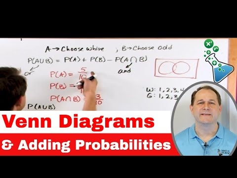Adding Probabilities, Venn Diagrams, Union & Intersection of Events - [4]