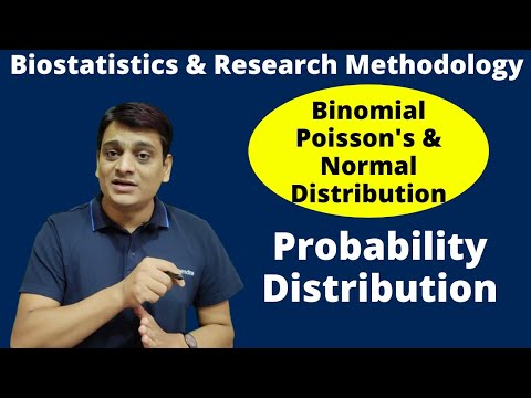 Part 2: Probability Distributions | Binomial, Normal, Poisson's & Multinomial Distribution