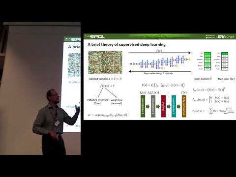 Demystifying Parallel and Distributed Deep Learning: An In-Depth Concurrency Analysis