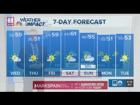 Warmer air moves in Wednesday