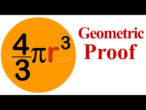 Understanding the Volume of a Sphere Formula [Using High School Geometry]
